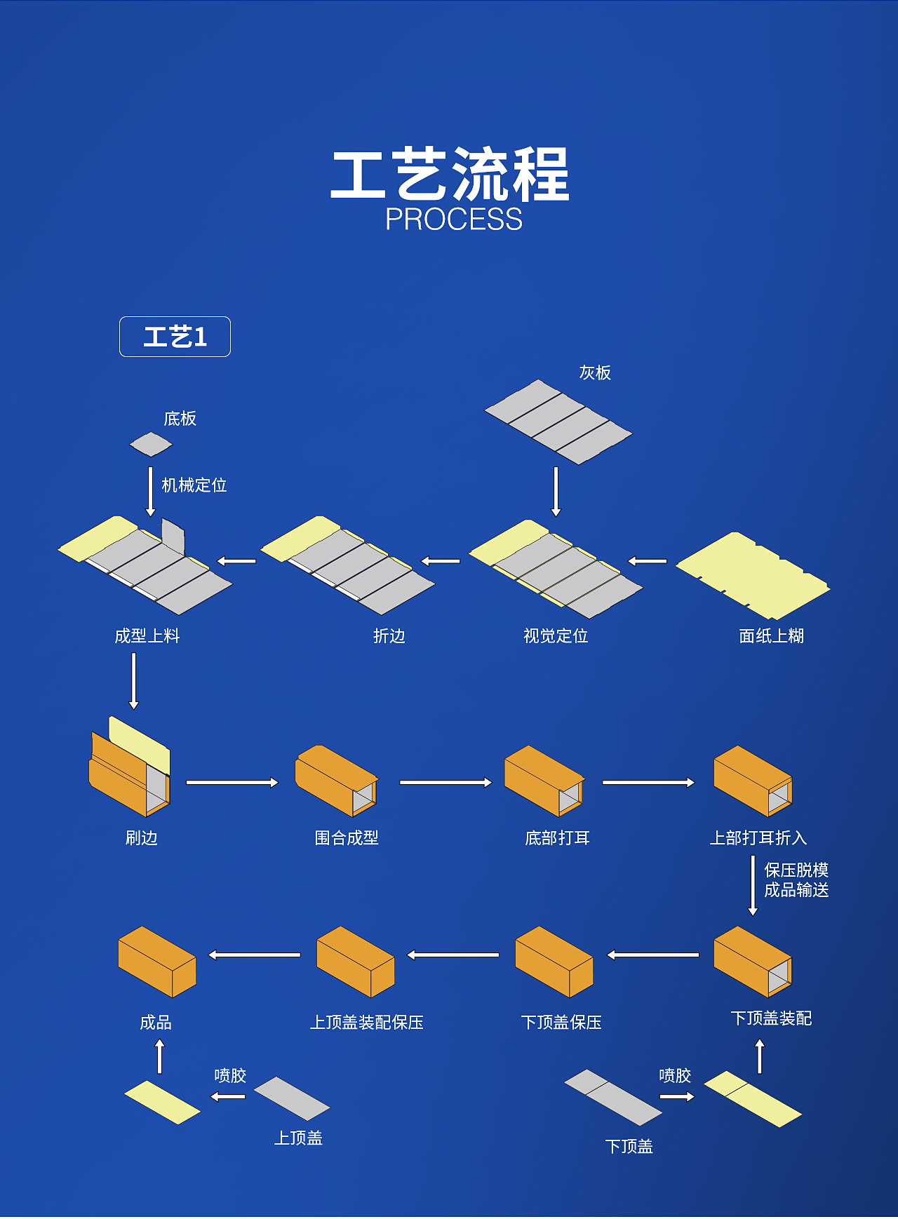 1智能酒包酒桶線—TG-JT20Z_04.jpg