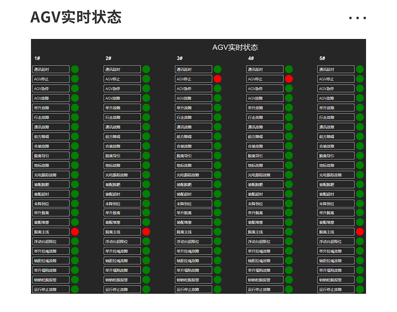 一、AGV調(diào)度系統(tǒng)_03.jpg